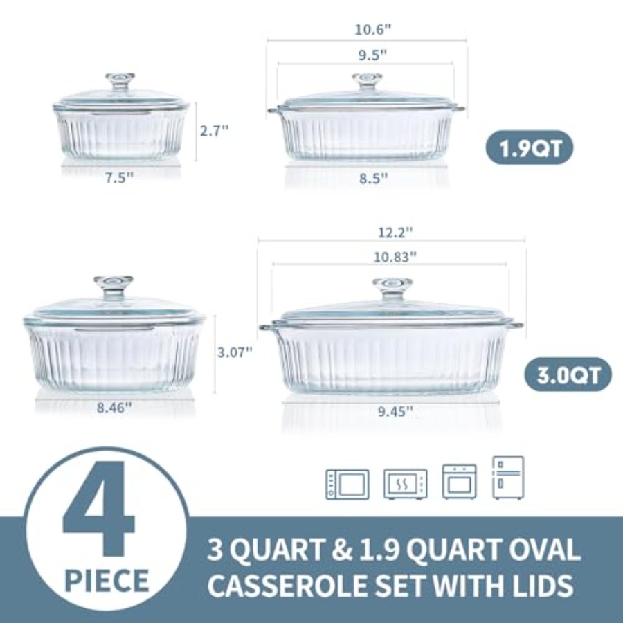 Zestaw naczyń do pieczenia do  – Kitchen Glass Baking Set recenzja i cena