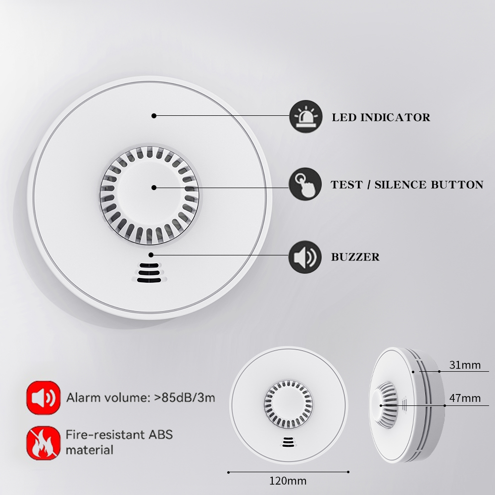 V-COME Standalone Heat Alarm w – Kitchen Quiz recenzja i cena